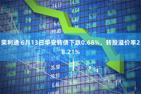 荣利通 6月13日华安转债下跌0.68%，转股溢价率28.21%
