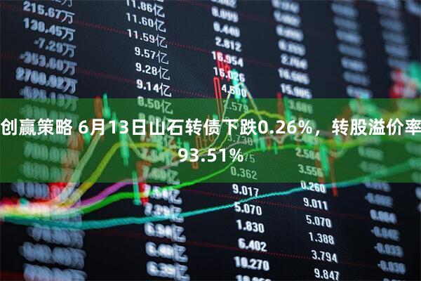 创赢策略 6月13日山石转债下跌0.26%，转股溢价率93.51%