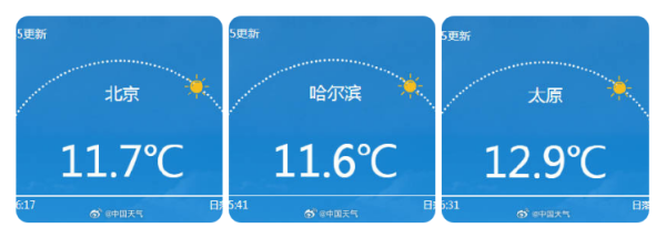 恒财网配资 南北方剧烈反差！北方阴雨连绵冷如初冬 南方高温如同回到大暑